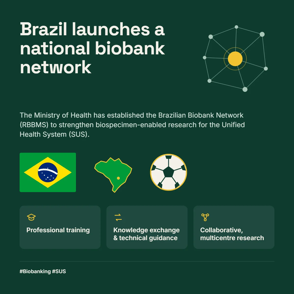 Brazil launches a national biobank network: professional training, knowledge exchange and technical guidance, collaborative multicentre research.